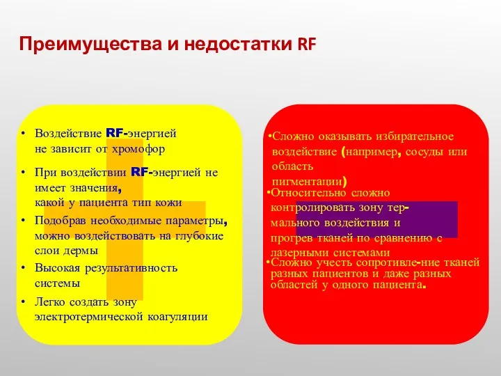 Преимущества и недостатки RF Воздействие RF-энергией не зависит от хромофор При воздействии