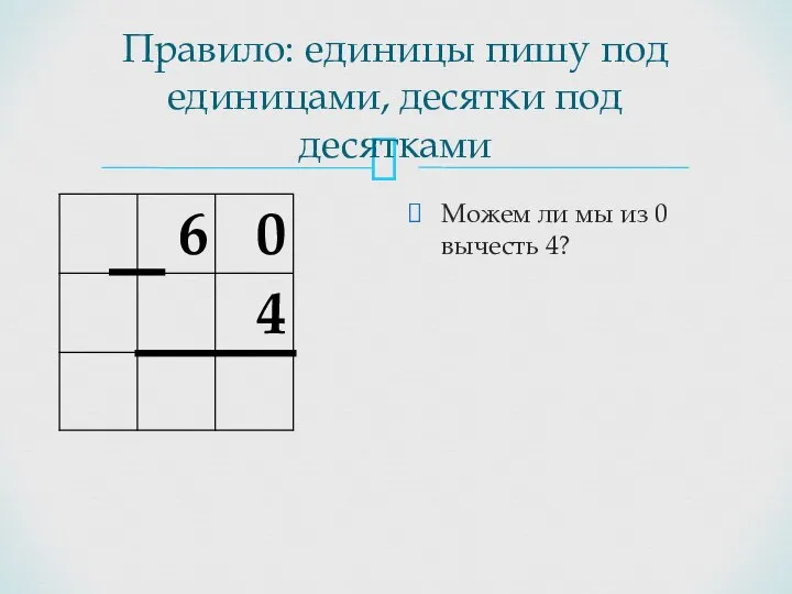 Правило: единицы пишу под единицами, десятки под десятками Можем ли мы из 0 вычесть 4?