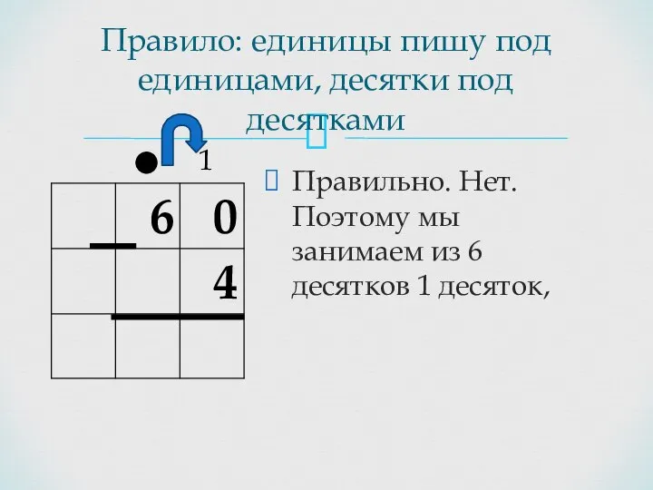 Правило: единицы пишу под единицами, десятки под десятками Правильно. Нет. Поэтому мы