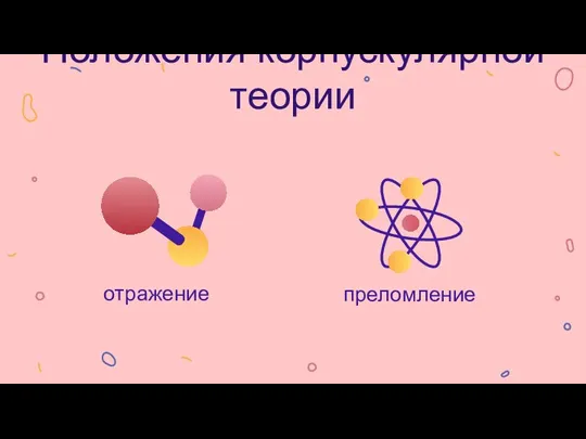 отражение преломление Положения корпускулярной теории