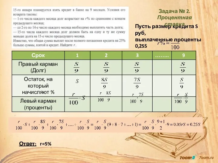 Пусть размер кредита S руб, выплаченные проценты 0,25S Ответ: r=5% Задача № 2. Процентная ставка