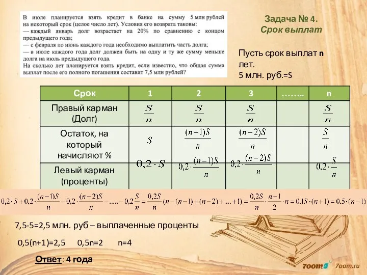 Задача № 4. Срок выплат Пусть срок выплат n лет. 5 млн.