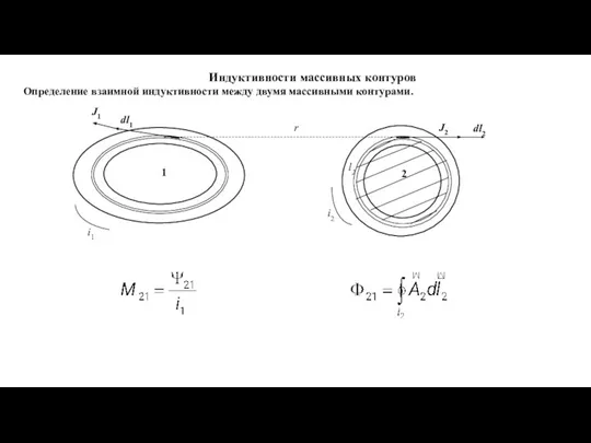 Индуктивности массивных контуров Определение взаимной индуктивности между двумя массивными контурами. r dl1