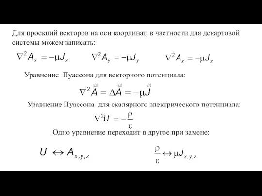 Для проекций векторов на оси координат, в частности для декартовой системы можем