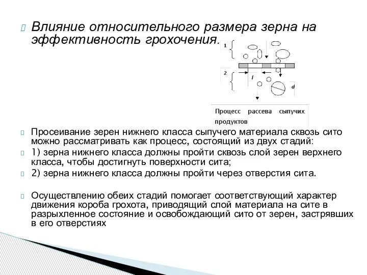 Влияние относительного размера зерна на эффективность грохочения. Просеивание зерен нижнего класса сыпучего