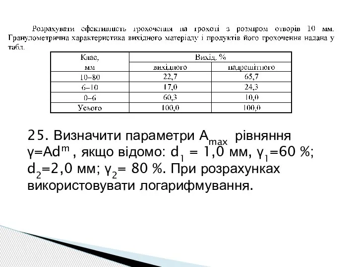 25. Визначити параметри Аmax рівняння γ=Аdm , якщо відомо: d1 = 1,0