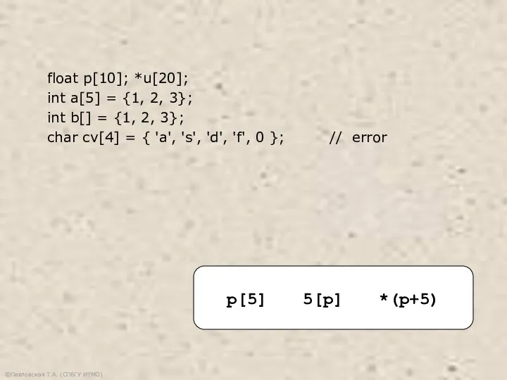 ©Павловская Т.А. (СПбГУ ИТМО) float p[10]; *u[20]; int a[5] = {1, 2,