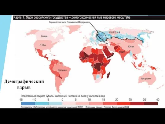 Демографический взрыв