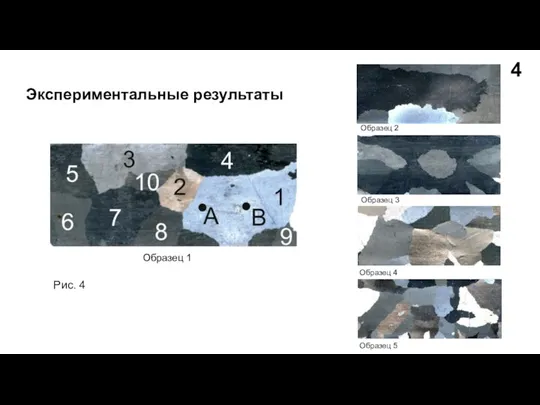 Образец 3 Образец 4 Образец 1 Образец 2 Образец 5 Экспериментальные результаты Рис. 4 4