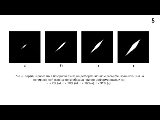 Рис. 5. Картины рассеяния лазерного пучка на деформационном рельефе, возникающем на полированной