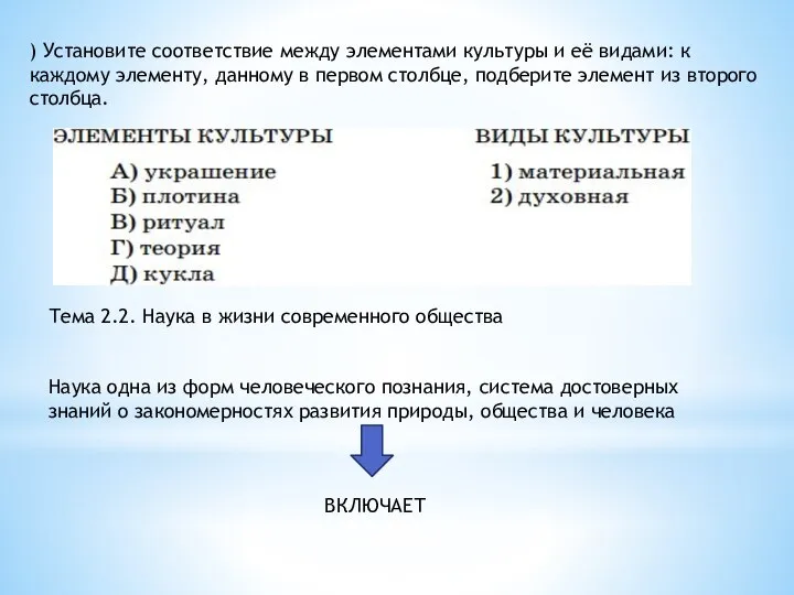 ) Установите соответствие между элементами культуры и её видами: к каждому элементу,