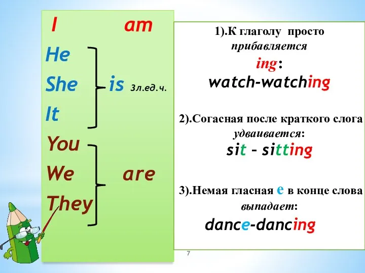 I am He She is 3л.ед.ч. It You We are They 1).К