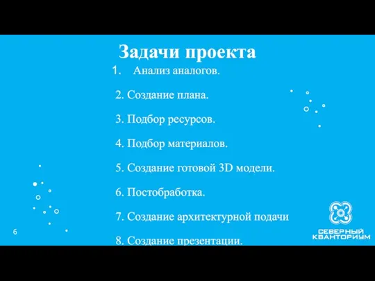 Анализ аналогов. 2. Создание плана. 3. Подбор ресурсов. 4. Подбор материалов. 5.