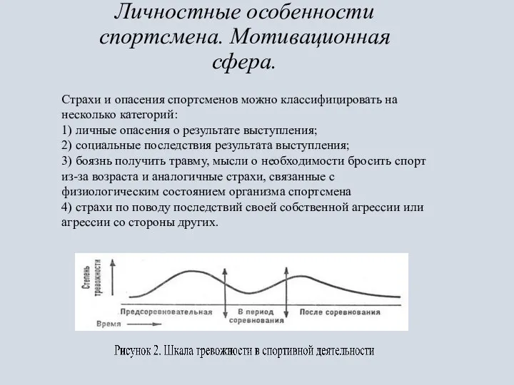 Личностные особенности спортсмена. Мотивационная сфера. Страхи и опасения спортсменов можно классифицировать на