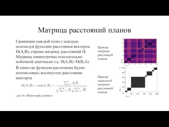 Матрица расстояний планов Пример матрицы расстояний планов В качестве функции расстояния будем