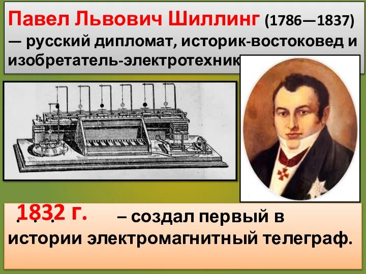 Павел Львович Шиллинг (1786—1837) — русский дипломат, историк-востоковед и изобретатель-электротехник. . .
