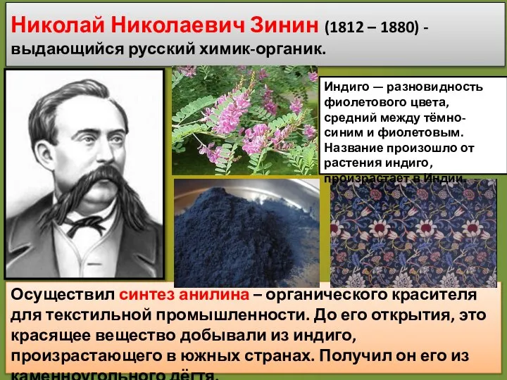 Николай Николаевич Зинин (1812 – 1880) - выдающийся русский химик-органик. Осуществил синтез