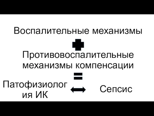 Противовоспалительные механизмы компенсации Воспалительные механизмы Патофизиология ИК Сепсис