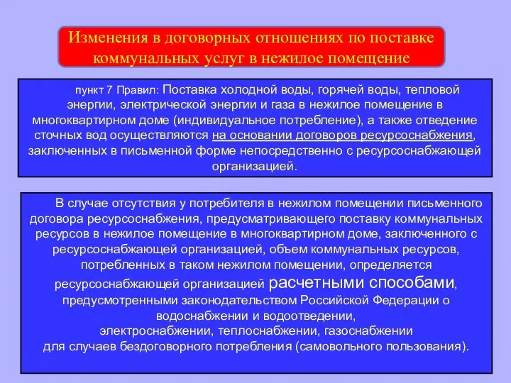 Изменения в договорных отношениях по поставке коммунальных услуг в нежилое помещение пункт