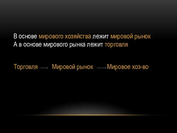 В основе мирового хозяйства лежит мировой рынок А в основе мирового рынка