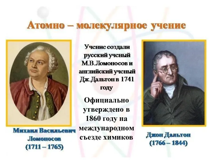 Официально утверждено в 1860 году на международном съезде химиков