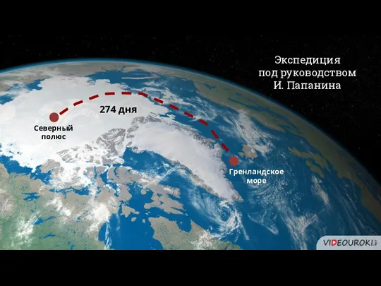 274 дня Северный полюс Гренландское море Экспедиция под руководством И. Папанина