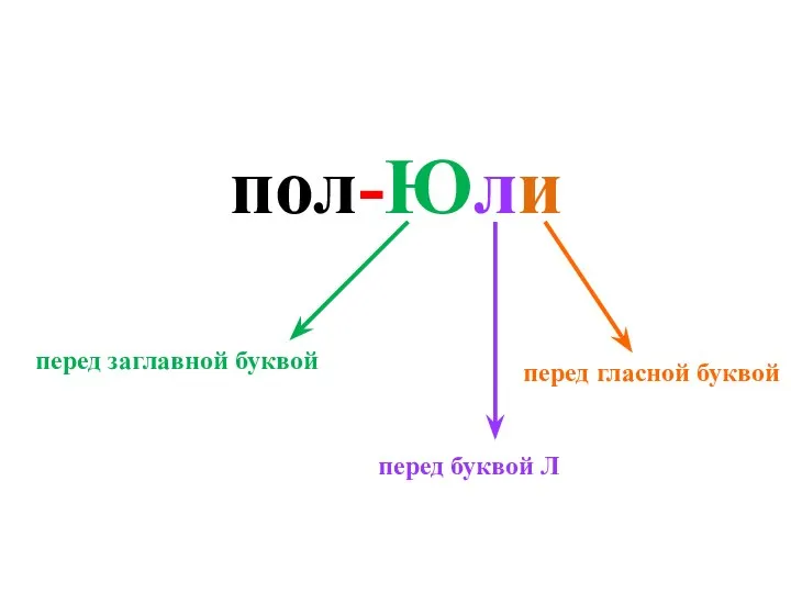 пол-Юли перед заглавной буквой перед буквой Л перед гласной буквой