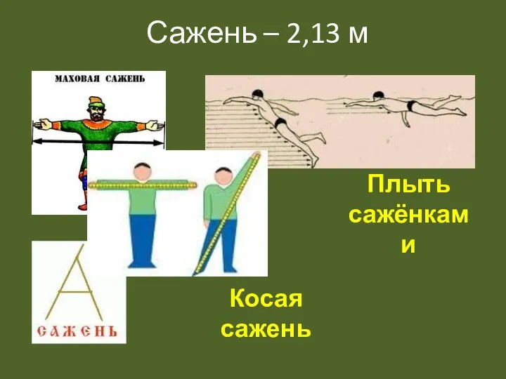 Сажень – 2,13 м Плыть сажёнками Косая сажень