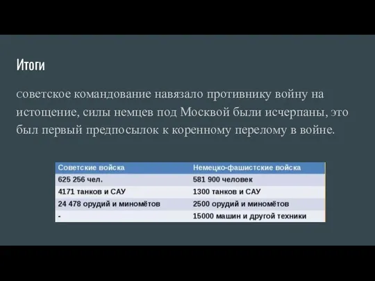 Итоги Советское командование навязало противнику войну на истощение, силы немцев под Москвой