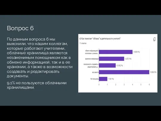 Вопрос 6 По данным вопроса 6 мы выяснили, что нашим коллегам, которые