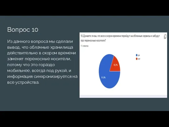 Вопрос 10 Из данного вопроса мы сделали вывод, что облачные хранилища действительно