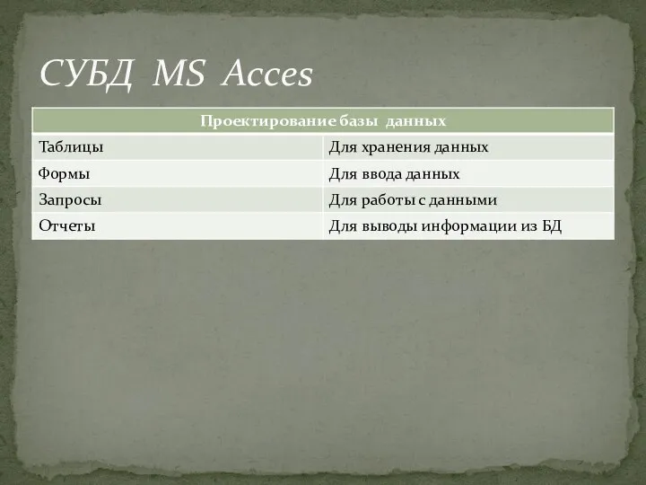 СУБД MS Acces