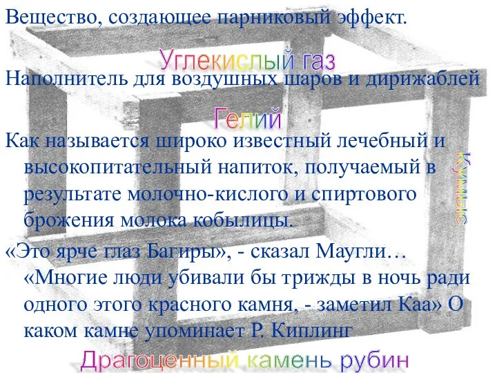 Вещество, создающее парниковый эффект. Наполнитель для воздушных шаров и дирижаблей Как называется