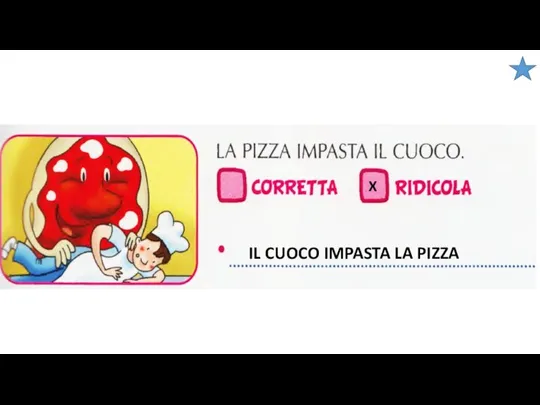 IL CUOCO IMPASTA LA PIZZA X