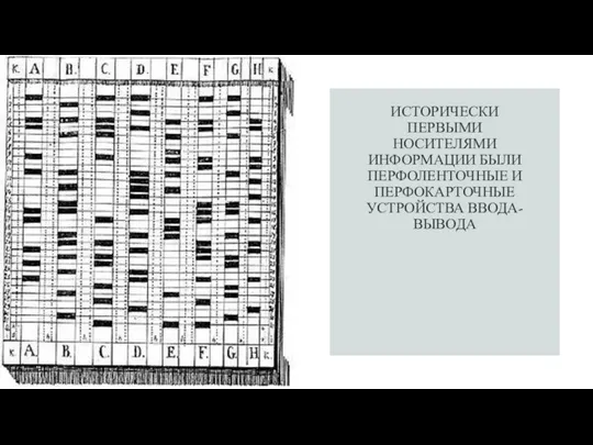 ИСТОРИЧЕСКИ ПЕРВЫМИ НОСИТЕЛЯМИ ИНФОРМАЦИИ БЫЛИ ПЕРФОЛЕНТОЧНЫЕ И ПЕРФОКАРТОЧНЫЕ УСТРОЙСТВА ВВОДА-ВЫВОДА