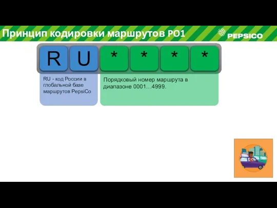 Порядковый номер маршрута в диапазоне 0001…4999. RU - код России в глобальной