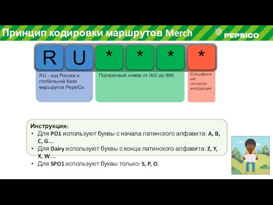 Порядковый номер от 000 до 999 RU - код России в глобальной