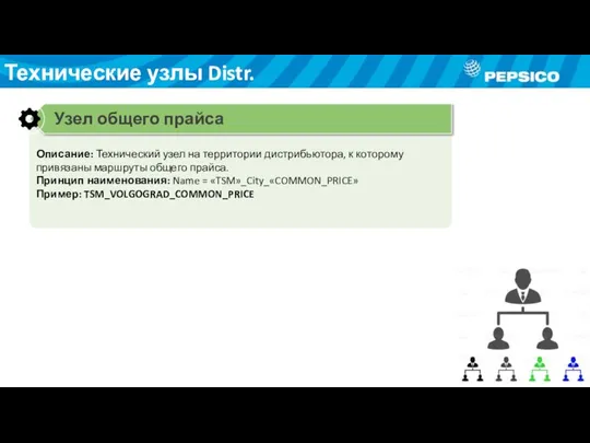 Описание: Технический узел на территории дистрибьютора, к которому привязаны маршруты общего прайса.