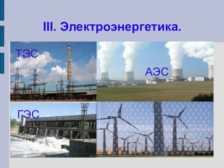 III. Электроэнергетика. АЭС ТЭС ГЭС