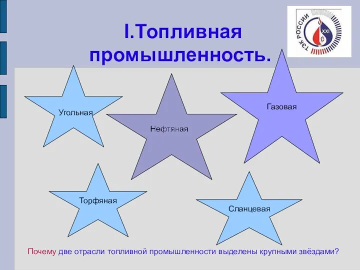 I.Топливная промышленность. Газовая Торфяная Сланцевая Угольная Почему две отрасли топливной промышленности выделены крупными звёздами?