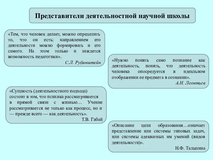 Представители деятельностной научной школы «Тем, что человек делает, можно определить то, что