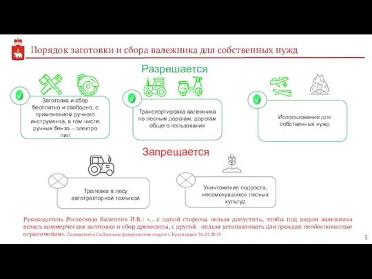 Заготовка и сбор бесплатно и свободно, с применением ручного инструмента, в том