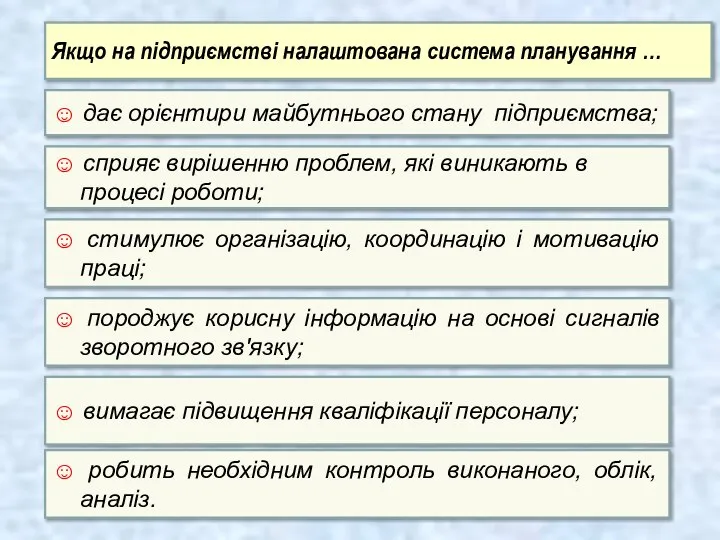 Якщо на підприємстві налаштована система планування … ☺ дає орієнтири майбутнього стану