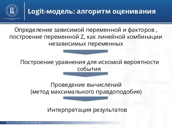 Высшая школа экономики, Москва, 2012 фото фото фото Logit-модель: алгоритм оценивания Определение