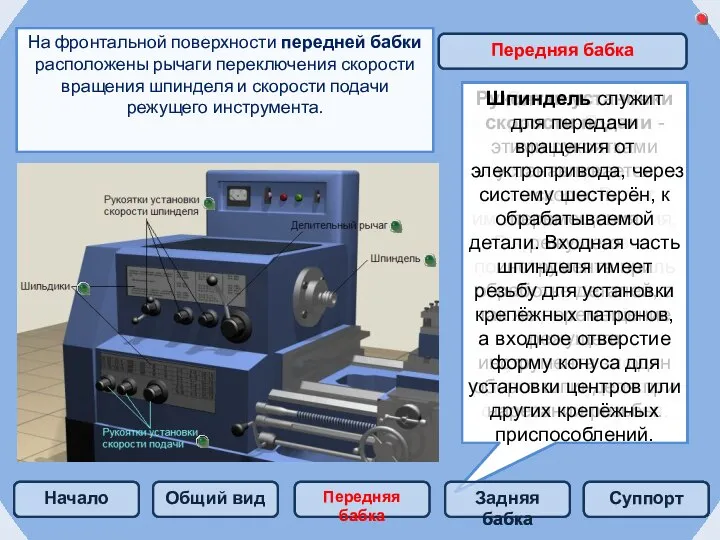 На фронтальной поверхности передней бабки расположены рычаги переключения скорости вращения шпинделя и