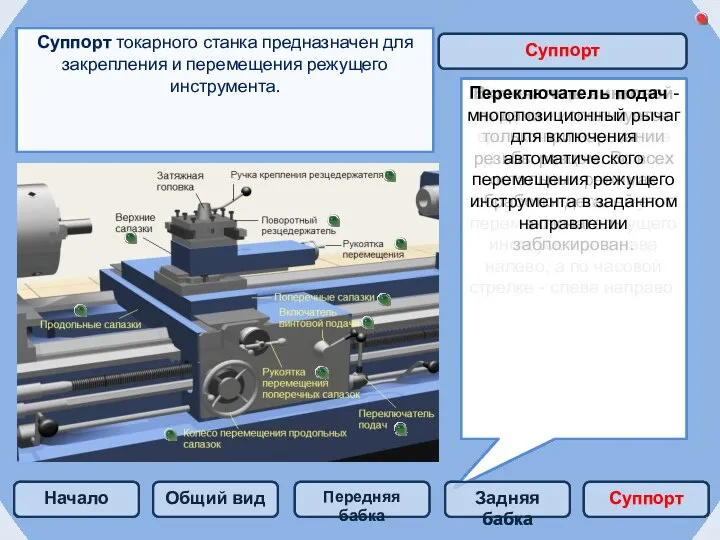 Суппорт токарного станка предназначен для закрепления и перемещения режущего инструмента. Суппорт Поворотный