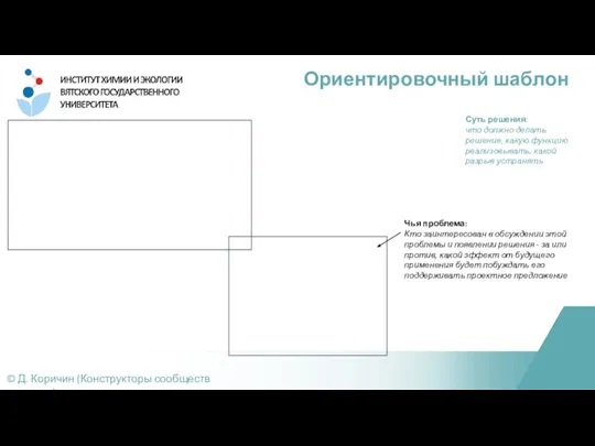 Ориентировочный шаблон © Д. Коричин (Конструкторы сообществ практики) Суть решения: что должно