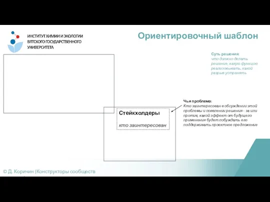 Ориентировочный шаблон © Д. Коричин (Конструкторы сообществ практики) Стейкхолдеры кто заинтересован Суть