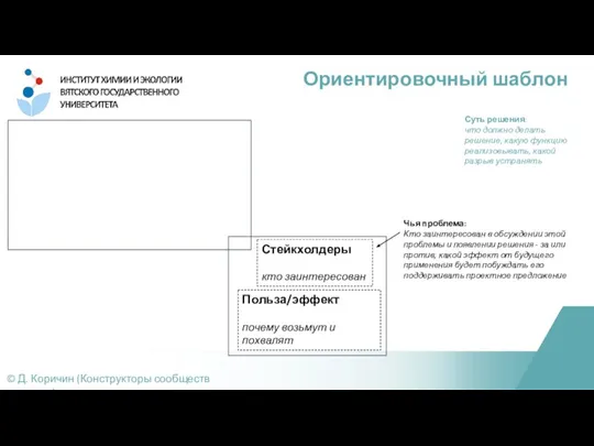 Ориентировочный шаблон © Д. Коричин (Конструкторы сообществ практики) Стейкхолдеры кто заинтересован Суть