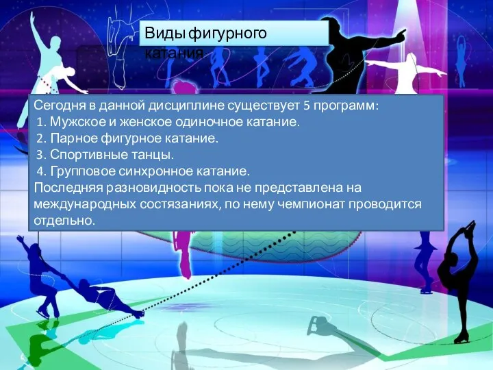 Сегодня в данной дисциплине существует 5 программ: 1. Мужское и женское одиночное